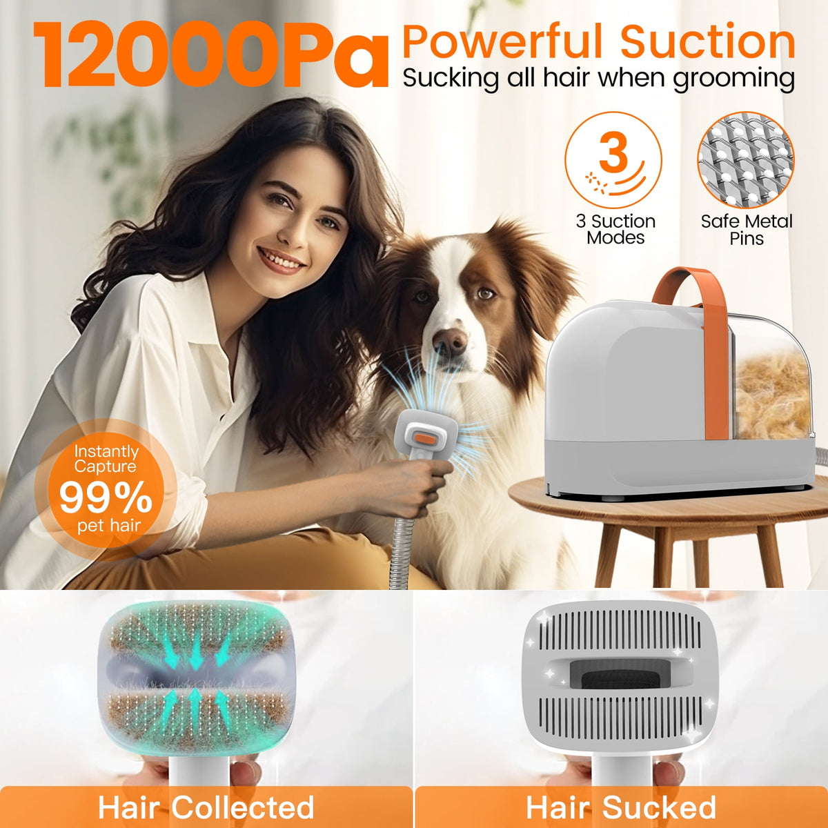 Illustration of Portable Dog Grooming Kit For Small Dogs