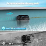 Load image into Gallery viewer, AIRROBO CP400Lite | Energy-efficient Cordless Pool Cleaner