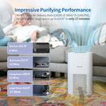 Load image into Gallery viewer, Air Purifier | AIRROBO AR400 - AIRROBO