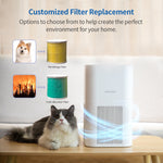 Load image into Gallery viewer, Air Purifier | AIRROBO AR400 - AIRROBO