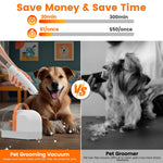 Load image into Gallery viewer, AIRROBO PG10 | 5 in 1 Portable Pet Grooming Kit with Vacuum | Pet Vacuum Groomer
