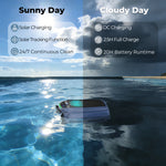 Load image into Gallery viewer, AIRROBO SP200 Solar Powered Automatic Robotic Pool Skimmer Cleaner
