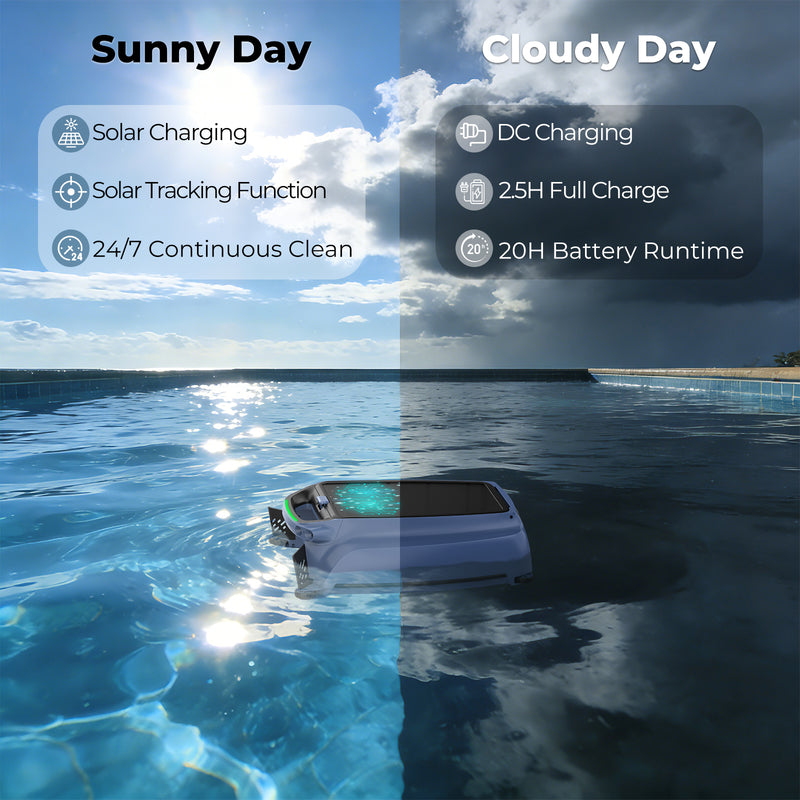 AIRROBO SP200 Solar Powered Automatic Robotic Pool Skimmer Cleaner