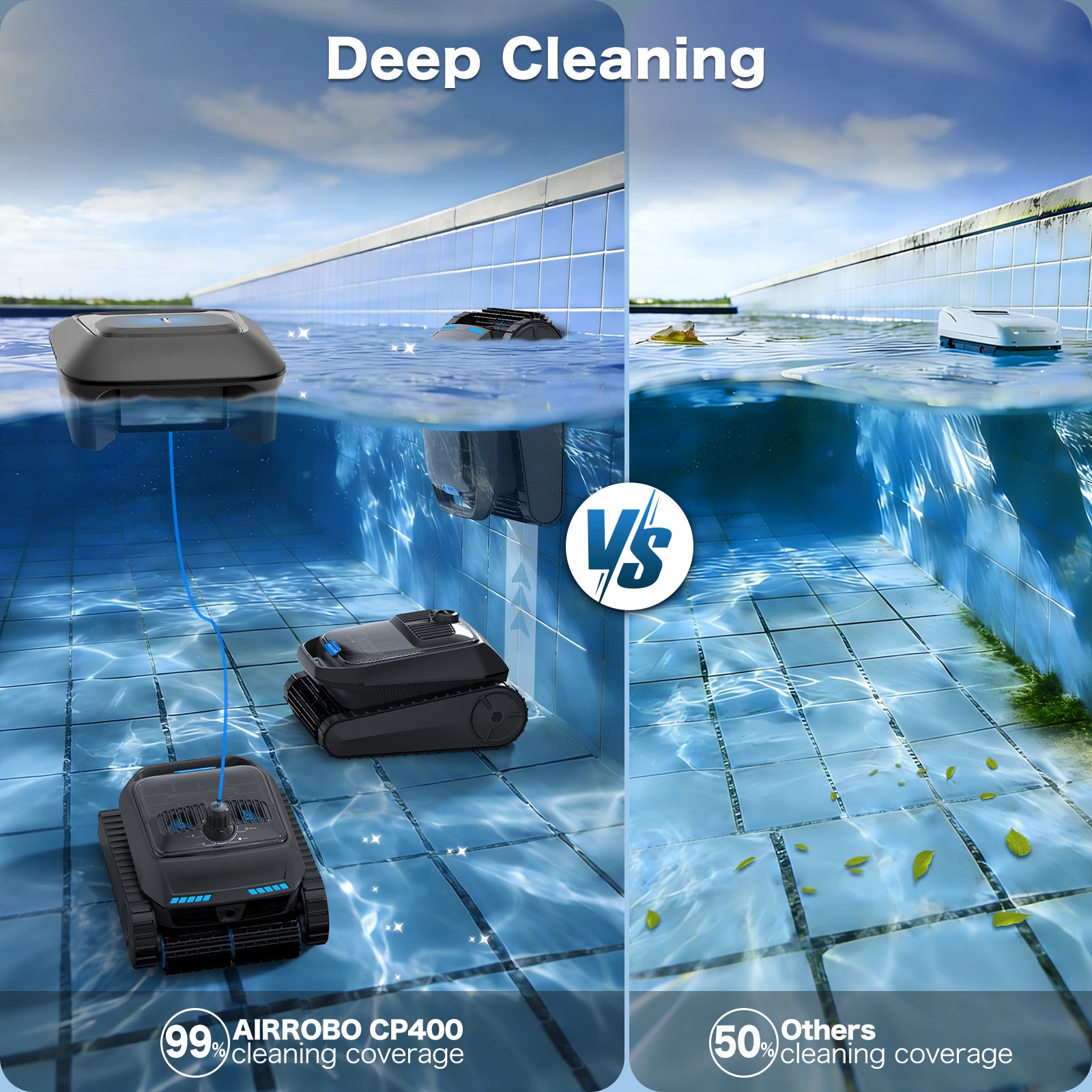 AIRROBO Pool Robot Cleaner 4in1 Omni CP400, Robot Pool Cleaner above Ground Pool and Inground Pool,with Pool Skimmer Robot