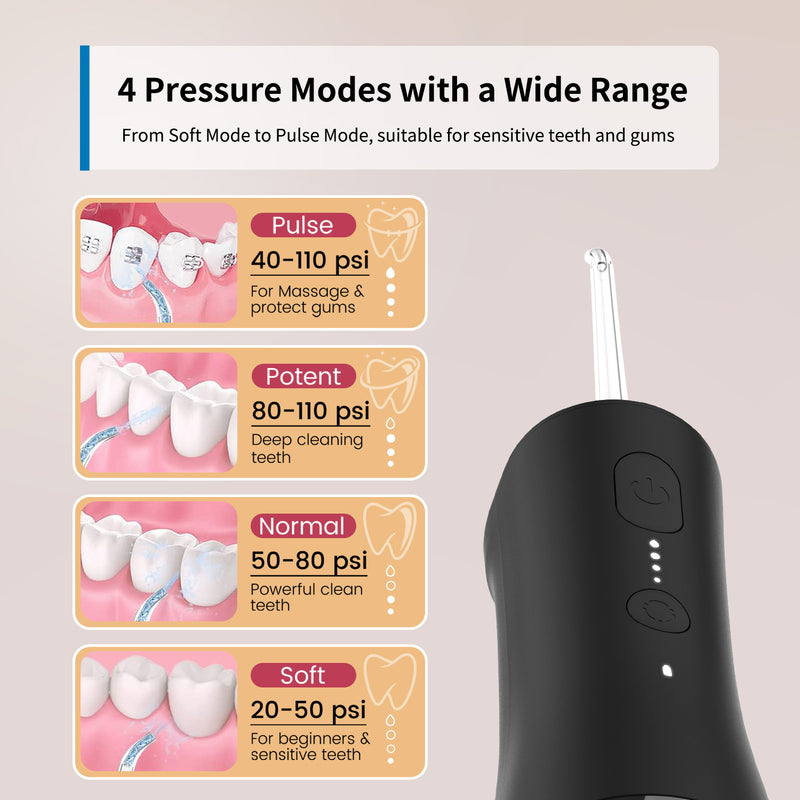 W1 | Portable Waterproof Oral Irrigator – AIRROBO
