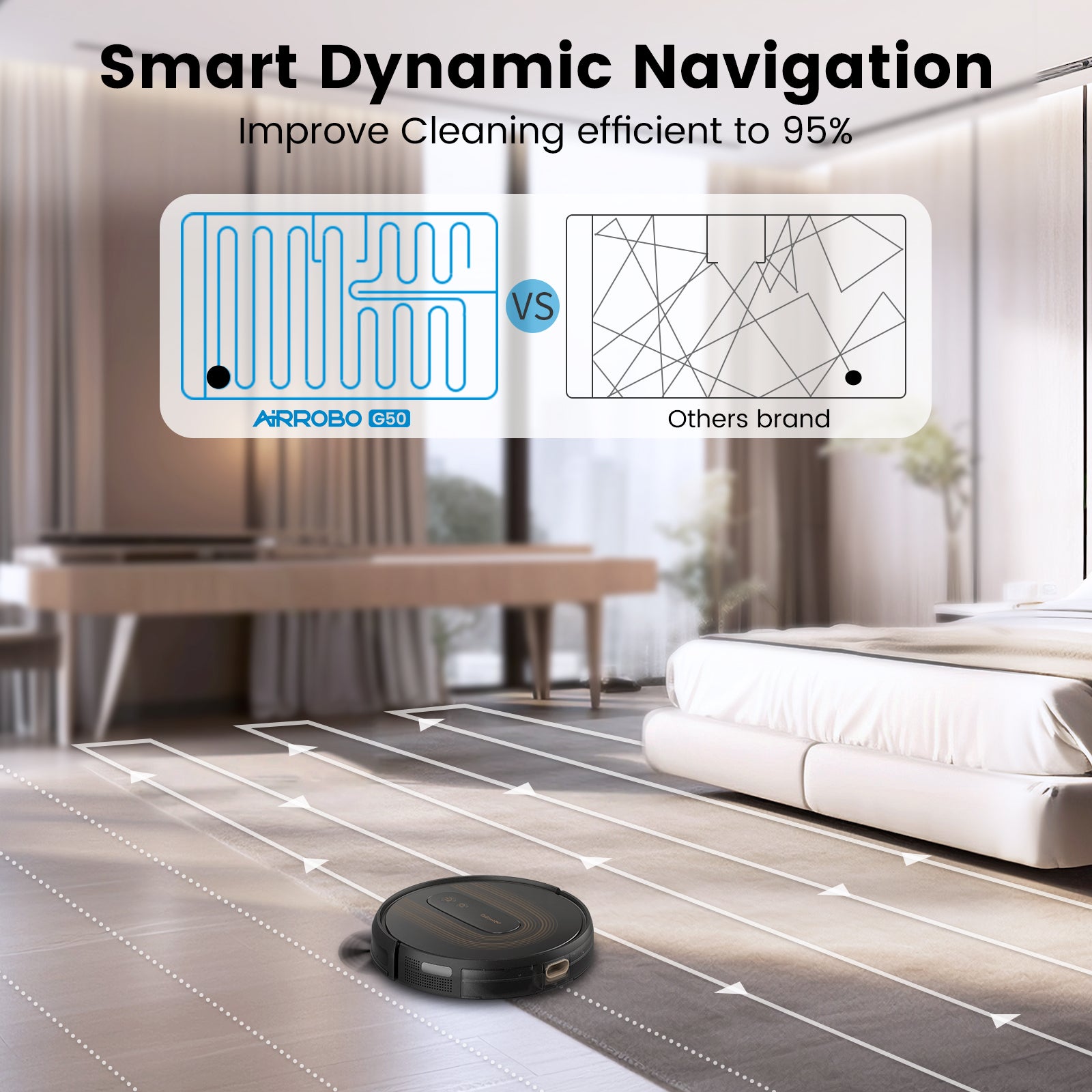 SMART AI ロボット掃除機 G50 AIRROBO G50 Robot Vacuum with Home Mapping,2800 Strong power,Wi-fi Con