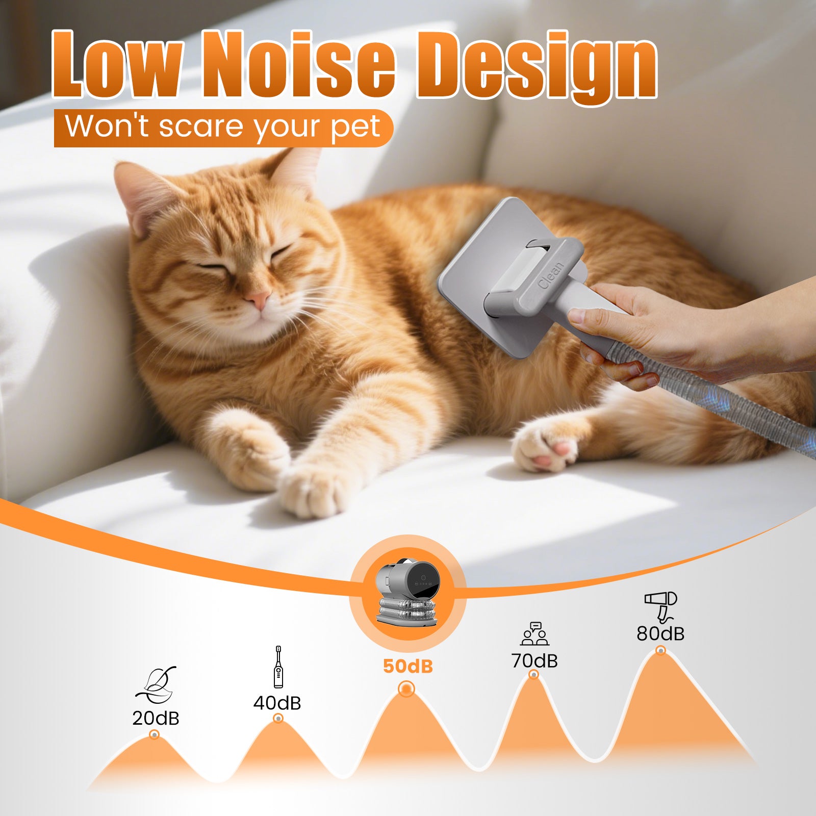 AIRROBO PG100 Plus 8 in 1 Pet Grooming Kit with Vacuum