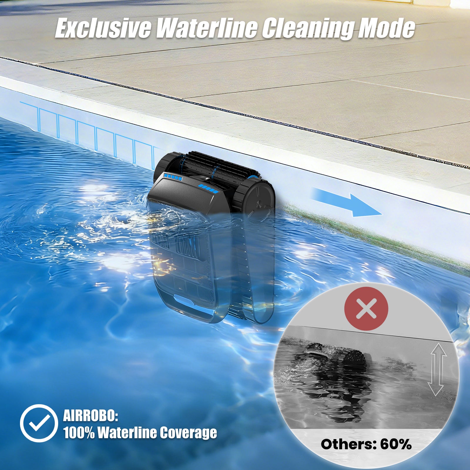 AIRROBO Cordless Robotic Pool Cleaner - Smart, Powerful, All-Pool Cleaning CP400 Lite