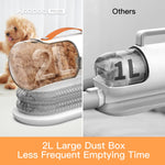 Load image into Gallery viewer, AIRROBO PG100 90% New Refurbished | Pet Grooming Kit with Vacuum
