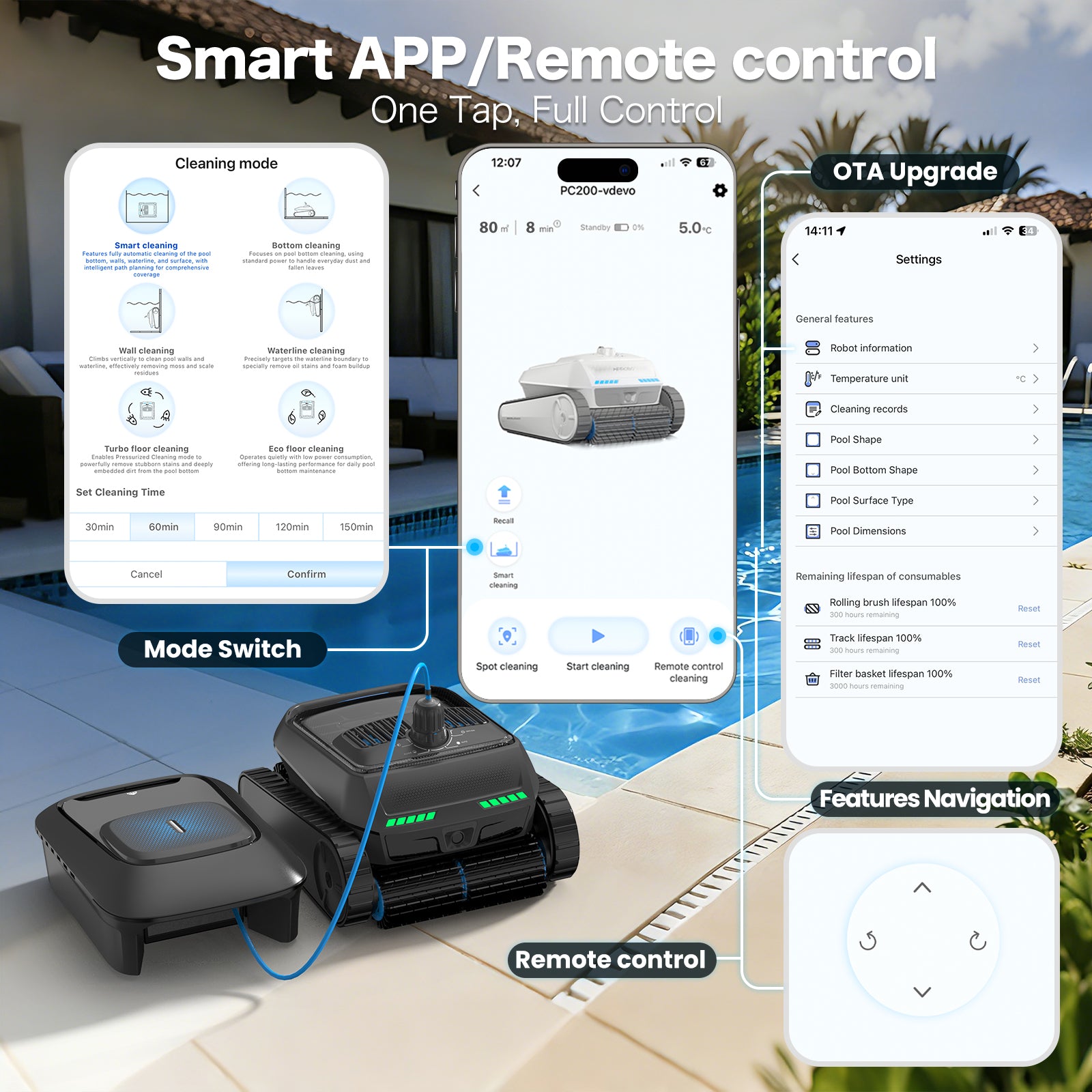 AIRROBO Pool Robot Cleaner 4in1 Omni CP400, Robot Pool Cleaner above Ground Pool and Inground Pool,with Pool Skimmer Robot
