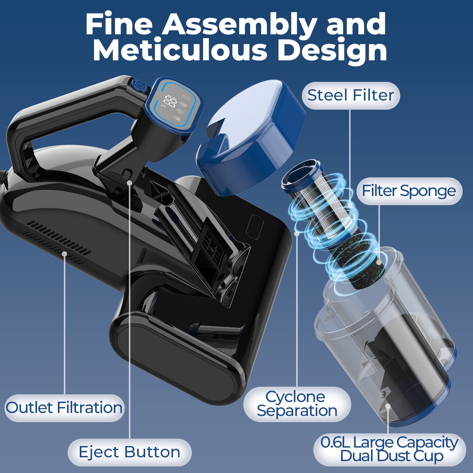 AIRROBO VM20 Hot Air Dry & UV Deep Mattress Vacuum Cleaner