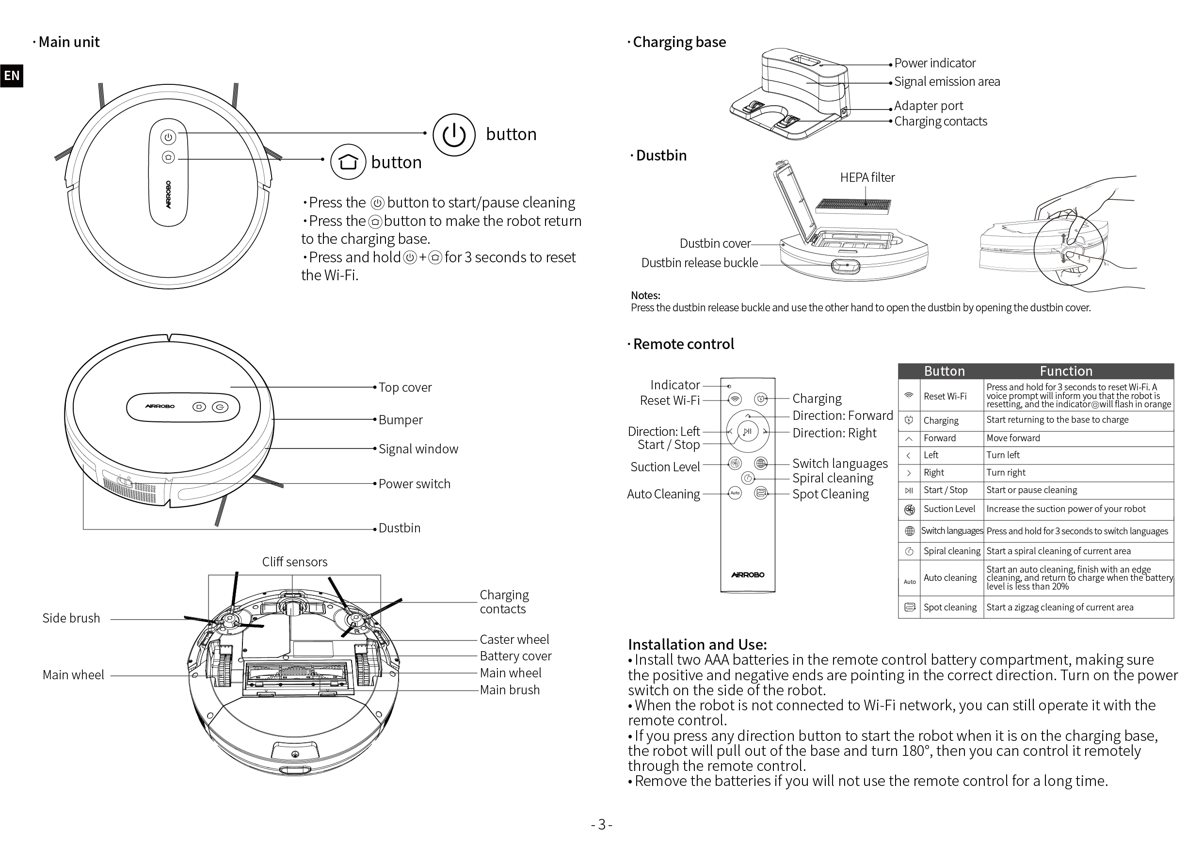 AIRROBO P20 User Manual | US Official Website AIRROBO P20 User Manual | US Official Website
