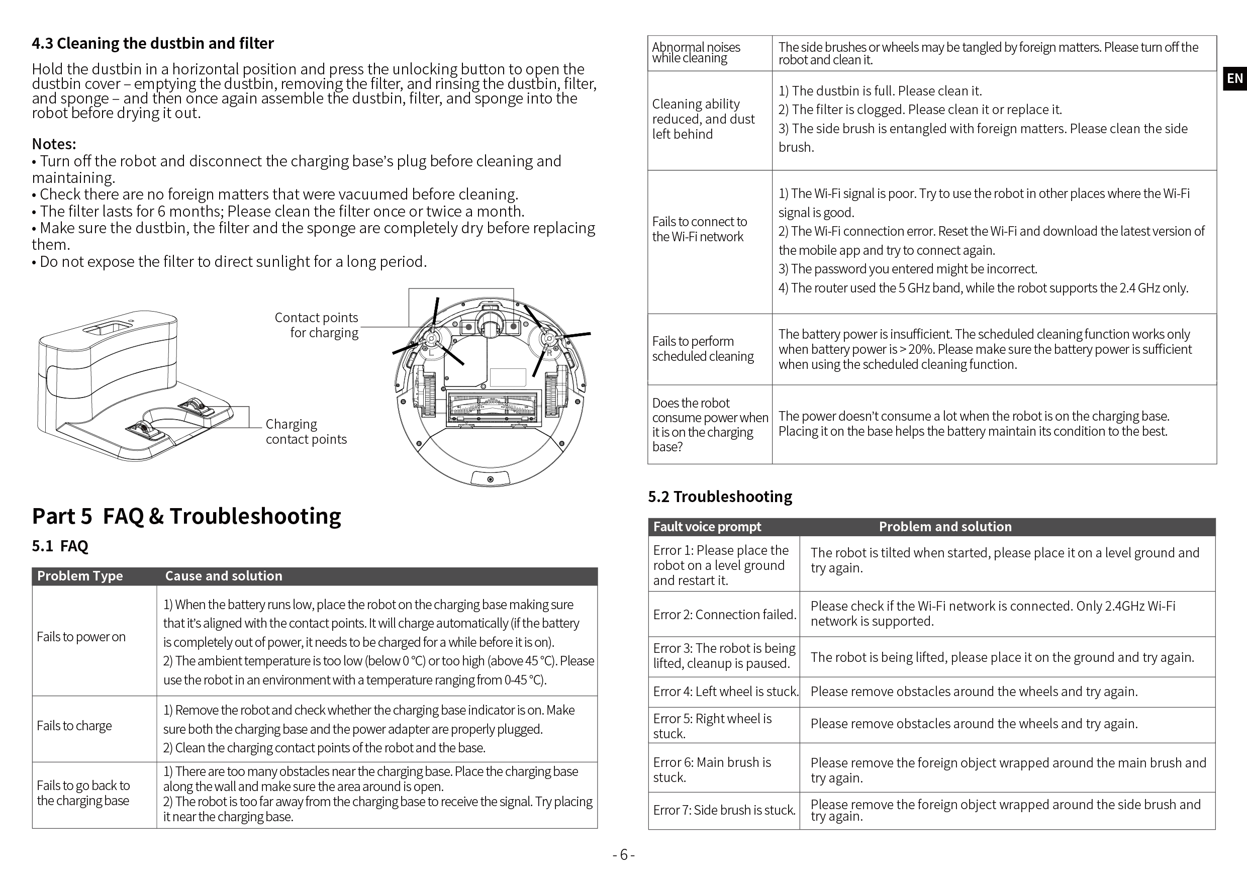 AIRROBO P20 User Manual | US Official Website AIRROBO P20 User Manual | US Official Website