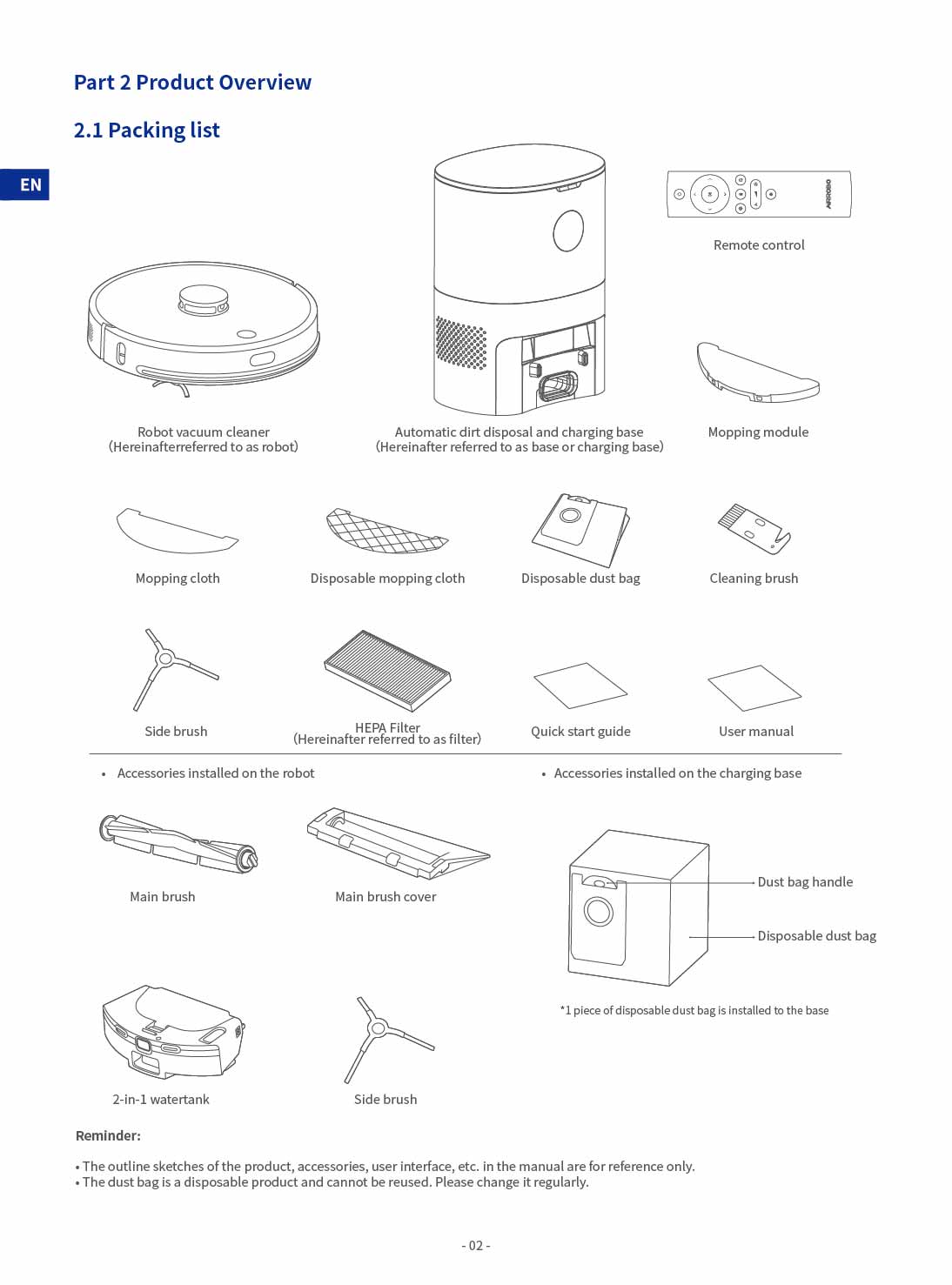 Replacement Accessory Dustbin for AIRROBO P20 Robot Vacuum Cleaner, 1  Piece/Pack 