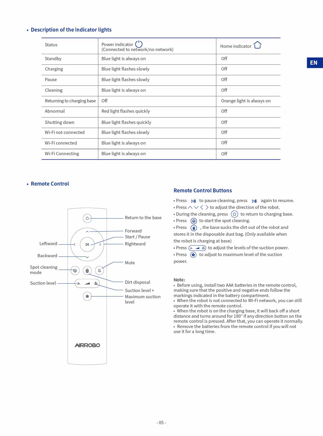 AIRROBO T10+ User Manual | US Official Website AIRROBO T10+ User Manual | US Official Website